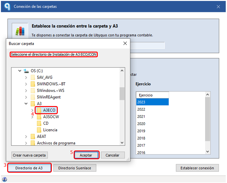 A3ECO & A3CON - Connecting Ubyquo and the SUENLACE folder