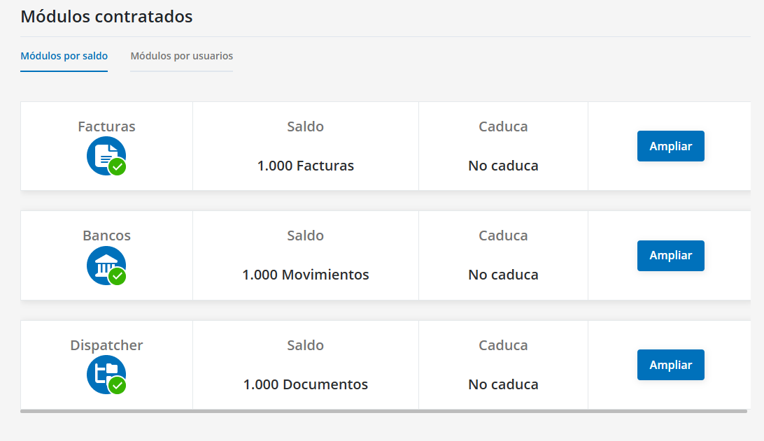 Administración de la cuenta en Ubyquo