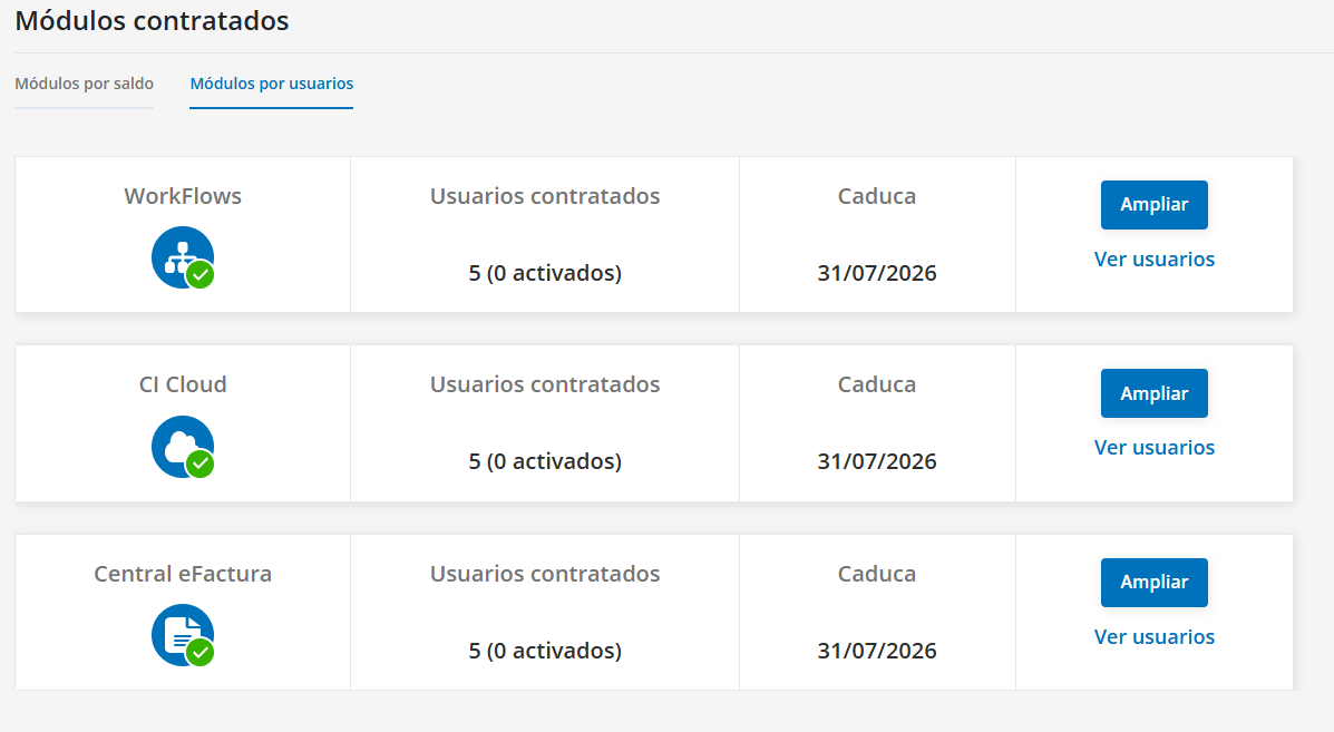 Administración de la cuenta en Ubyquo