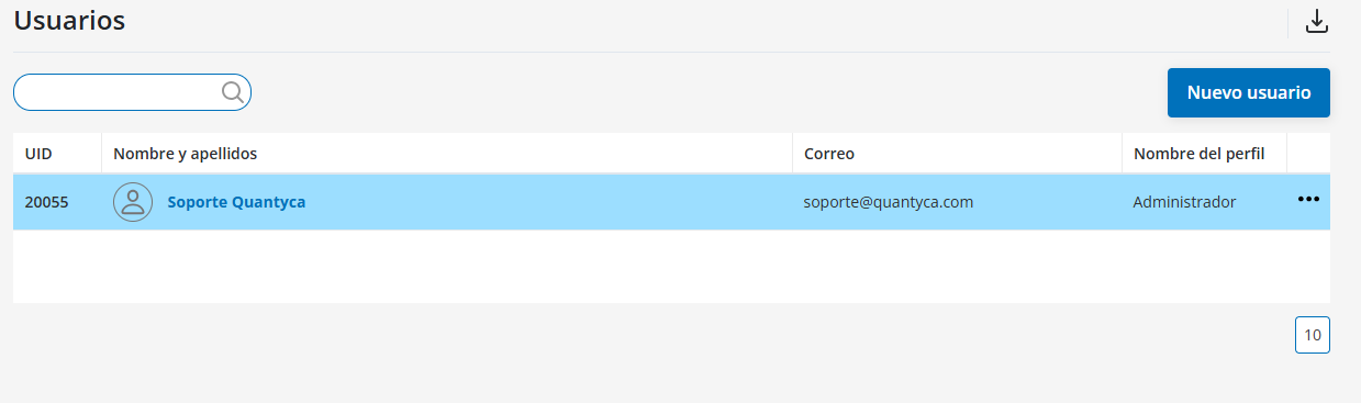 Administración de la cuenta en Ubyquo
