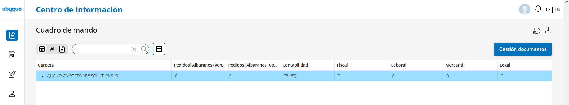 Manual módulo CIC
