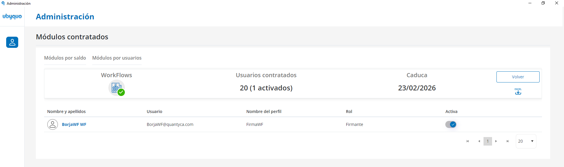 Manual módulo Workflows