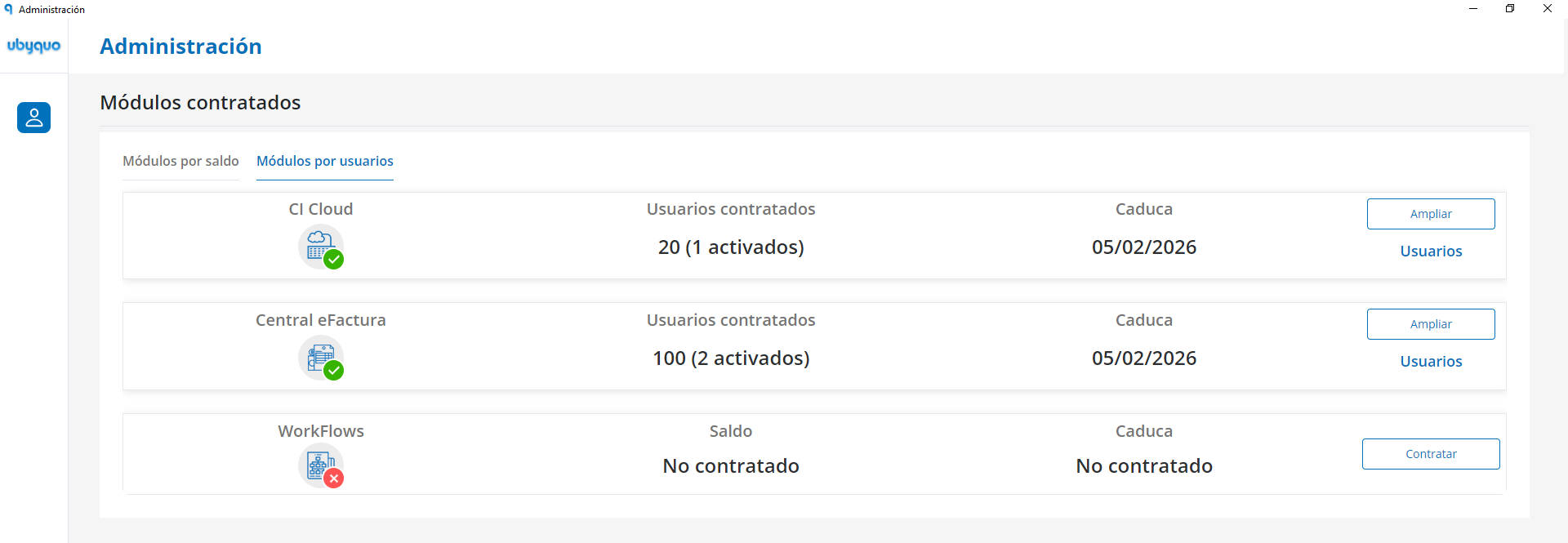 Permisos de usuarios y administración de la cuenta en Ubyquo