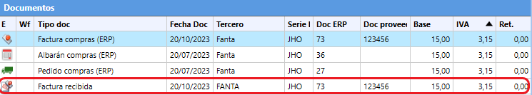 Tipos de documentos